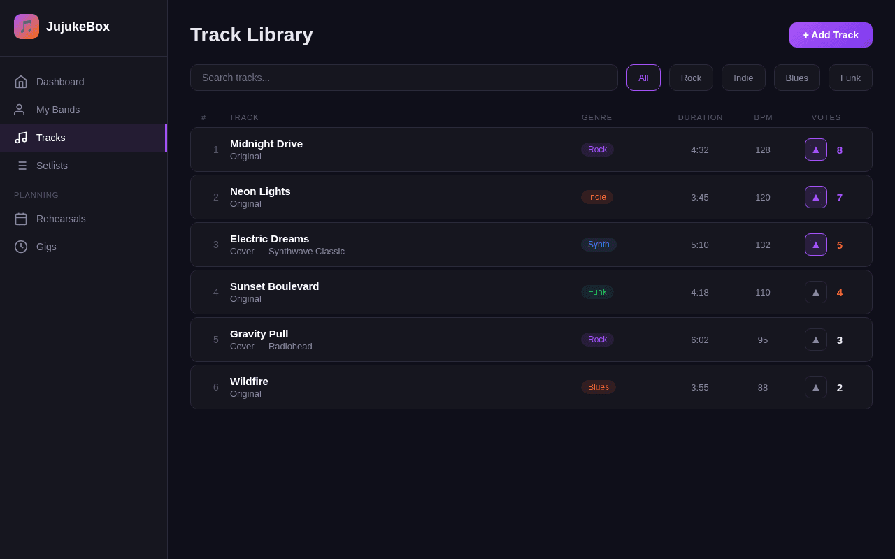 Add tracks and vote — track library with voting